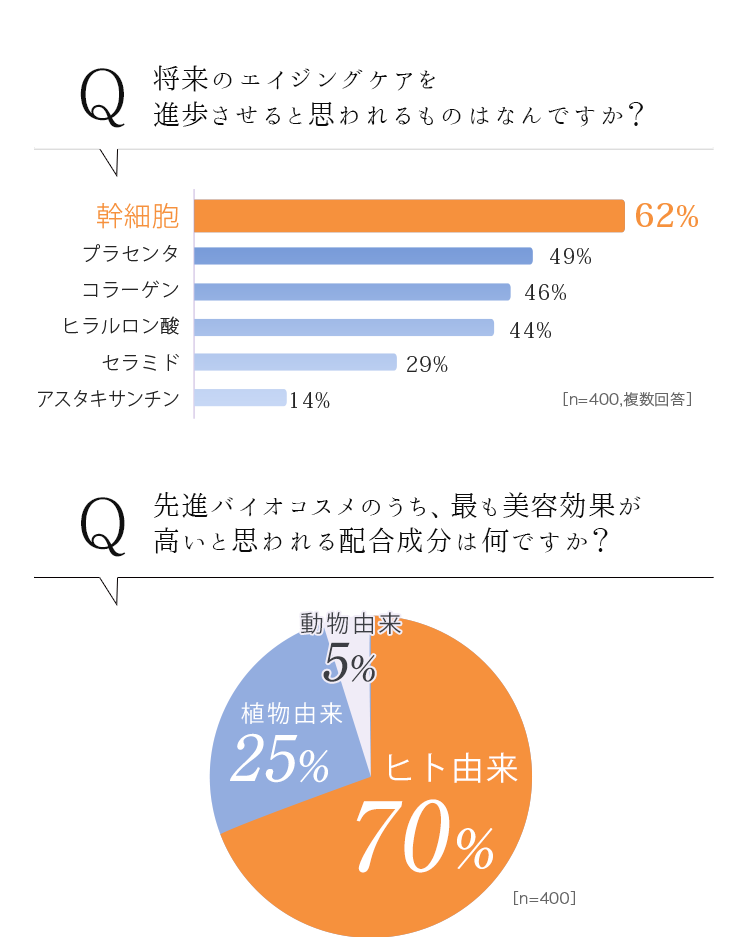 ワビオ（WABIO）公式オンラインショップ